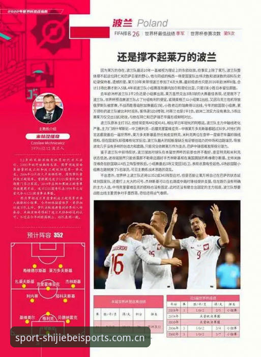 世界杯体育注册官方登录 世界杯体育注册官方登录详解,从注册到实战的完整指南